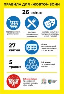 Львів у 