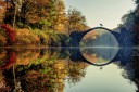 Цікаві місця на фотографіях. Міст Ракотцбрюке.